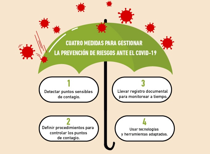 ¿Qué medidas implementar para optimizar la prevención de riesgos ante el Covid-19? 4 prevención de riesgos ante el Covid-19
